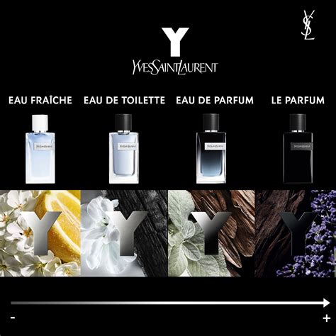 sephora ysl refill|y eau de parfum Sephora.